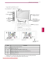 Preview for 13 page of LG 22LV5500-ZC Owner'S Manual