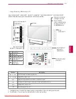 Preview for 15 page of LG 22LV5500-ZC Owner'S Manual