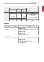 Preview for 45 page of LG 22LW75 Series Owner'S Manual