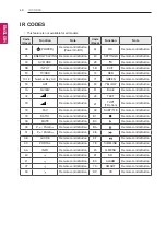 Preview for 48 page of LG 22LW750H-ZA Owner'S Manual