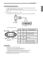 Предварительный просмотр 27 страницы LG 22LW760V Installation Manual