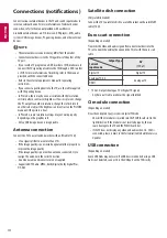 Предварительный просмотр 14 страницы LG 22LW760V Owner'S Manual