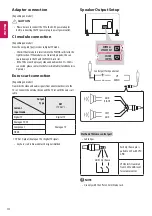 Preview for 14 page of LG 22LX32 Series Owner'S Manual