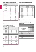 Preview for 20 page of LG 22LX32 Series Owner'S Manual