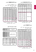 Preview for 43 page of LG 22LX32 Series Owner'S Manual