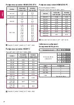 Preview for 66 page of LG 22LX32 Series Owner'S Manual