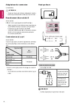 Preview for 83 page of LG 22LX32 Series Owner'S Manual