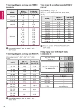 Preview for 135 page of LG 22LX32 Series Owner'S Manual