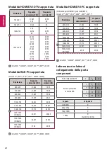 Preview for 158 page of LG 22LX32 Series Owner'S Manual