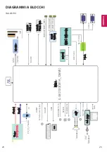 Preview for 161 page of LG 22LX32 Series Owner'S Manual