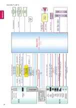 Preview for 162 page of LG 22LX32 Series Owner'S Manual