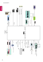 Preview for 168 page of LG 22LX32 Series Owner'S Manual