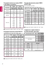 Preview for 235 page of LG 22LX32 Series Owner'S Manual