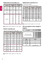 Preview for 281 page of LG 22LX32 Series Owner'S Manual