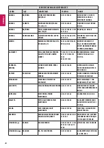 Preview for 289 page of LG 22LX32 Series Owner'S Manual