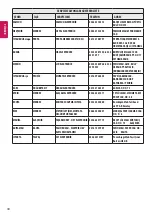 Preview for 291 page of LG 22LX32 Series Owner'S Manual