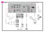 Предварительный просмотр 7 страницы LG 22LX320C-ZA Quick Start Manual