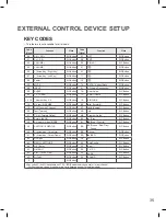 Preview for 35 page of LG 22LX330C-UA Installation Manual