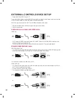 Preview for 36 page of LG 22LX330C-UA Installation Manual