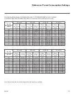 Preview for 55 page of LG 22LX570M Commercial Mode Setup Manual