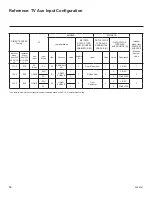 Preview for 56 page of LG 22LX570M Commercial Mode Setup Manual