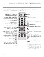 Preview for 69 page of LG 22LX570M Commercial Mode Setup Manual