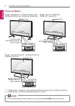 Предварительный просмотр 8 страницы LG 22LY330C-ZA Owner'S Manual