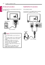 Предварительный просмотр 22 страницы LG 22LY330C-ZA Owner'S Manual