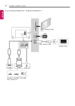 Предварительный просмотр 32 страницы LG 22LY330C-ZA Owner'S Manual