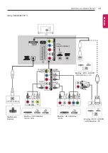 Предварительный просмотр 33 страницы LG 22LY330C-ZA Owner'S Manual