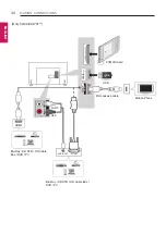 Предварительный просмотр 34 страницы LG 22LY330C-ZA Owner'S Manual