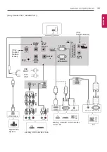 Предварительный просмотр 35 страницы LG 22LY330C-ZA Owner'S Manual