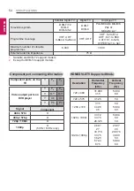 Preview for 54 page of LG 22LY330C-ZA Owner'S Manual