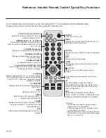 Предварительный просмотр 75 страницы LG 22LY560M Commercial Mode Setup Manual