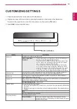 Preview for 13 page of LG 22M45H Owner'S Manual