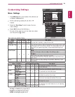 Предварительный просмотр 15 страницы LG 22M45HQ Owner'S Manual