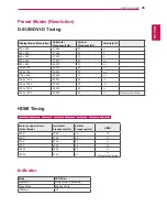 Preview for 35 page of LG 22M47D Owner'S Manual