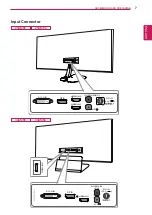 Preview for 7 page of LG 22M47VQ-P Owner'S Manual