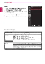 Preview for 32 page of LG 22M47VQ-P Owner'S Manual