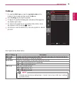 Preview for 33 page of LG 22M47VQ-P Owner'S Manual