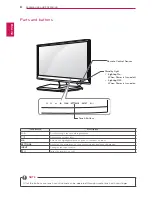 Предварительный просмотр 8 страницы LG 22MA31D Owner'S Manual