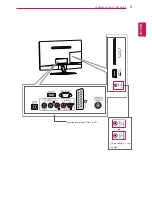 Предварительный просмотр 9 страницы LG 22MA31D Owner'S Manual