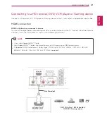 Предварительный просмотр 21 страницы LG 22MA31D Owner'S Manual