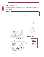 Предварительный просмотр 22 страницы LG 22MA31D Owner'S Manual