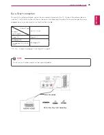 Предварительный просмотр 25 страницы LG 22MA31D Owner'S Manual