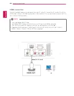 Предварительный просмотр 28 страницы LG 22MA31D Owner'S Manual