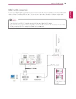 Предварительный просмотр 29 страницы LG 22MA31D Owner'S Manual