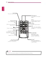 Предварительный просмотр 32 страницы LG 22MA31D Owner'S Manual