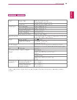 Предварительный просмотр 39 страницы LG 22MA31D Owner'S Manual