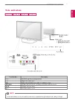 Preview for 7 page of LG 22MA33A Owner'S Manual